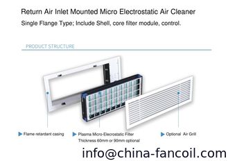 Китай Уборщик воздуха плазмы микро- электростатический для обеззараживания воздуха катушки вентилятора гостиницы и помощи стерилизации, который нужно воевать с covid-19 поставщик