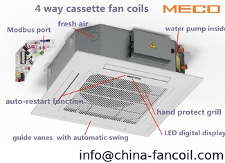 Китай блок катушки вентилятора кассеты 4 путей со связью Modbus поставщик
