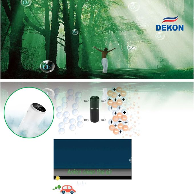 Очиститель воздуха АВТОМОБИЛЯ APHOEU с UVC лампой + фильтром приведенными photocatalyst, анионом, фильтром HEPA чистым воздух в вирусе убийства автомобиля