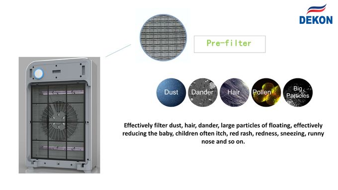 UVC стерилизатор 2 очистителя воздуха и воздуха в 1 модельном блоке очистителя ВОЗДУХА PURILIZER P30A=air DEKON и воздуха совмещенном стерилизатором