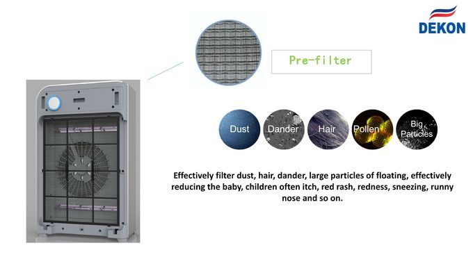UVC стерилизатор 2 очистителя воздуха и воздуха в 1 модельном блоке очистителя ВОЗДУХА PURILIZER P30A=air DEKON и воздуха совмещенном очистителем