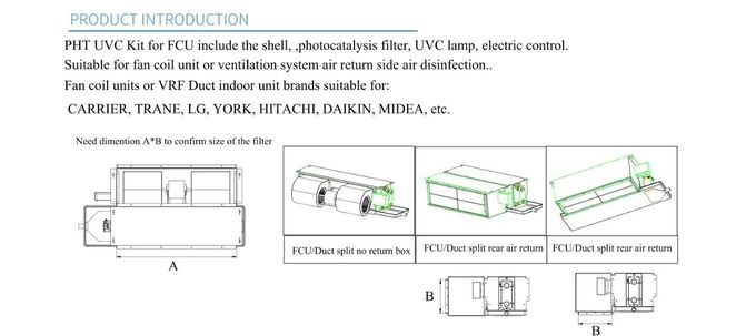 УЛЬТРАФИОЛЕТОВАЯ лампа установила набор, набор PHT UVC для блоков катушки вентилятора установленных на вирус убийства помощи коробки возвращения воздуха и baterial